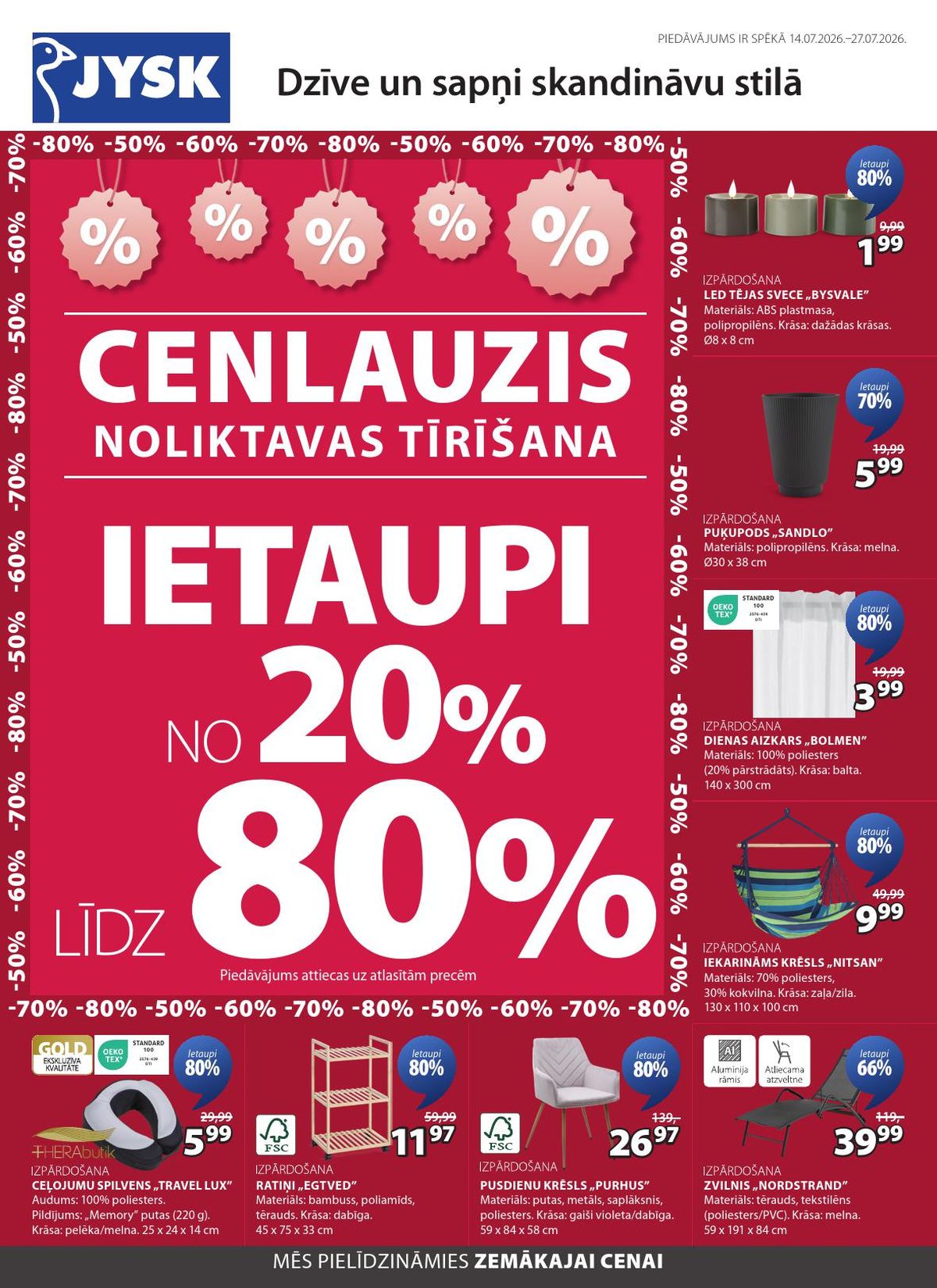 Publikācijas fotogrāfija