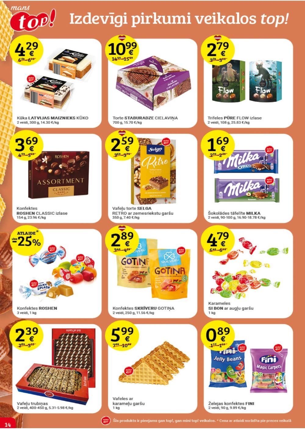 Publikācijas fotogrāfija