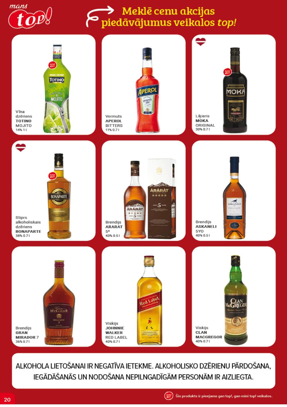 Publikācijas fotogrāfija