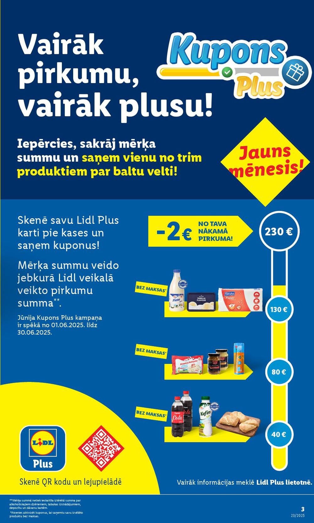 Publikācijas fotogrāfija
