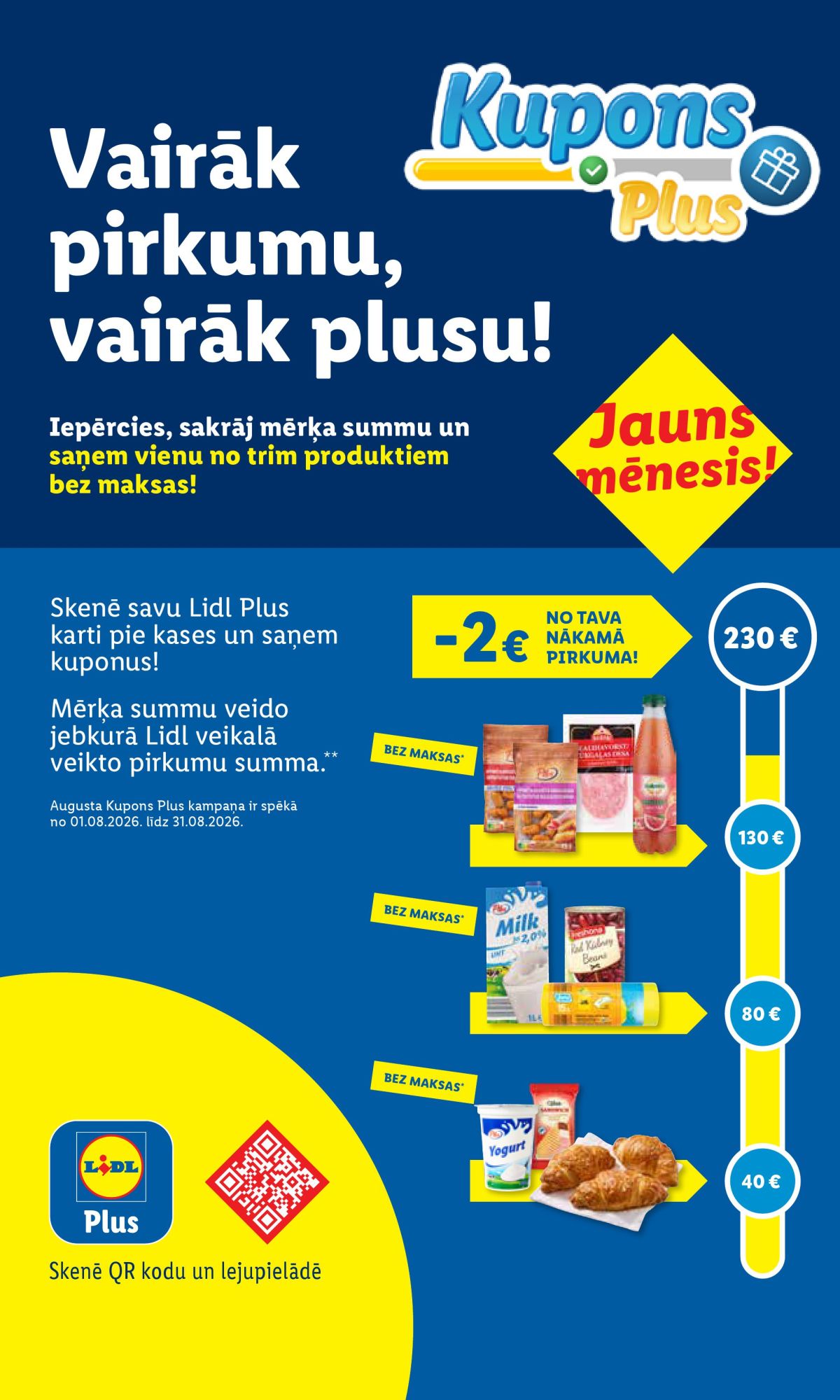 Publikācijas fotogrāfija