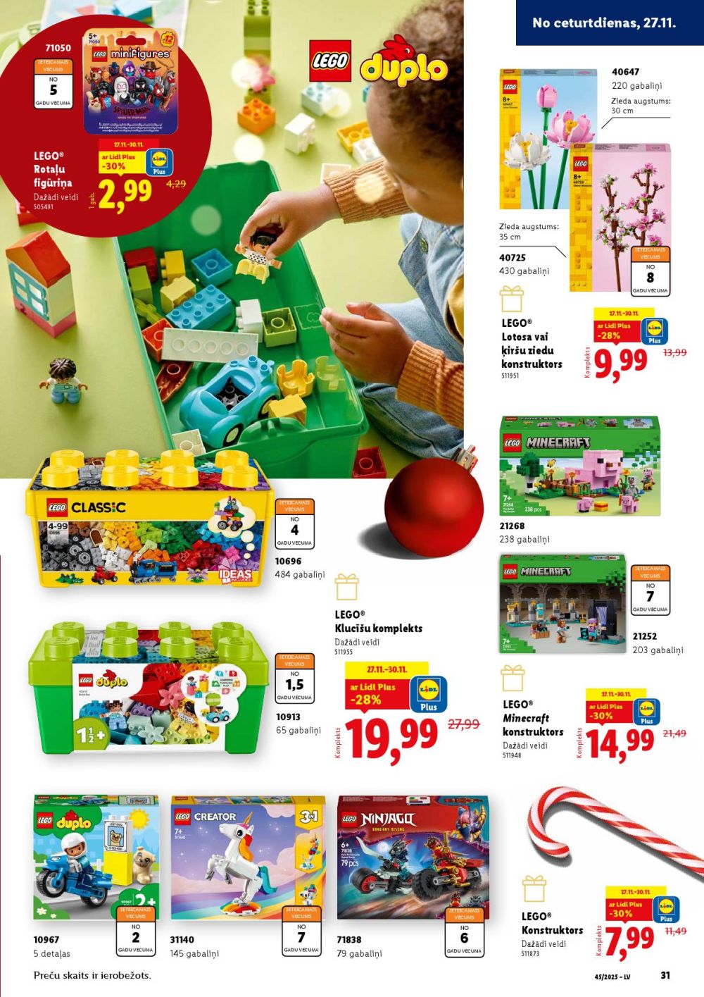 Publikācijas fotogrāfija