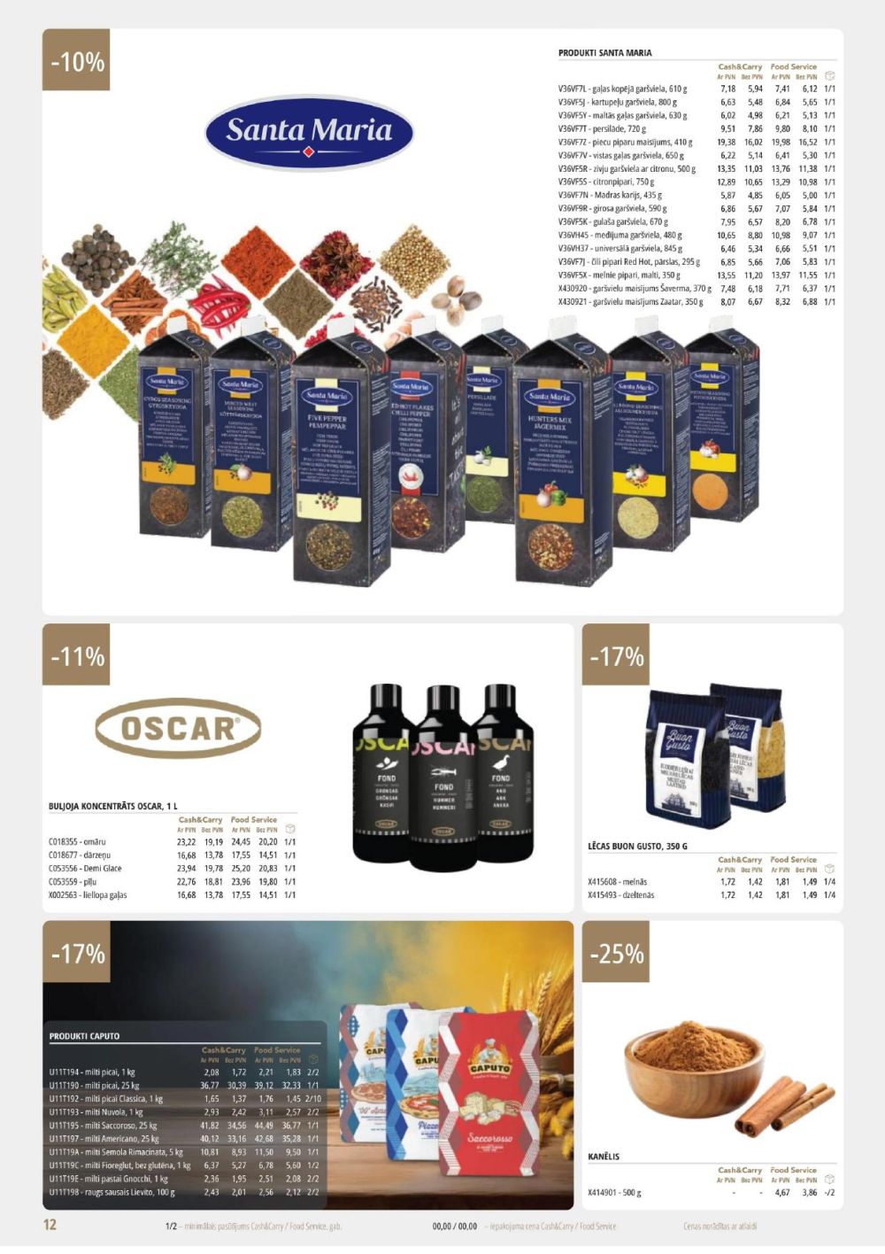 Publikācijas fotogrāfija