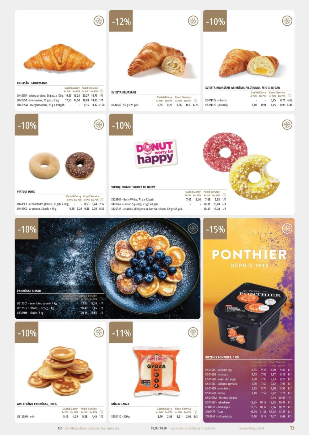 Publikācijas fotogrāfija