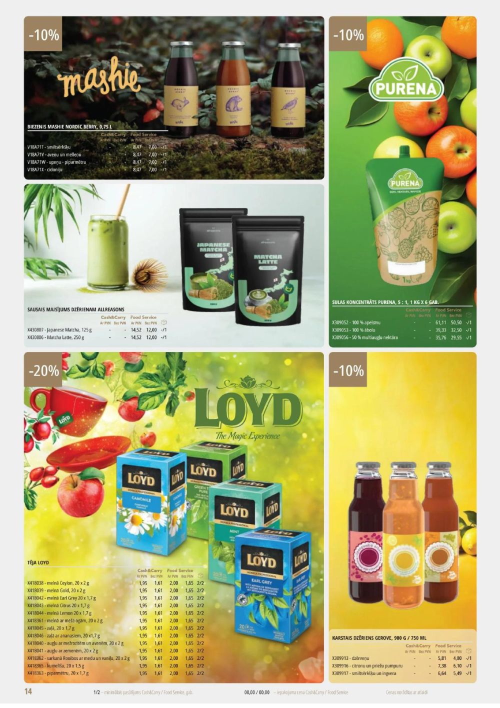 Publikācijas fotogrāfija