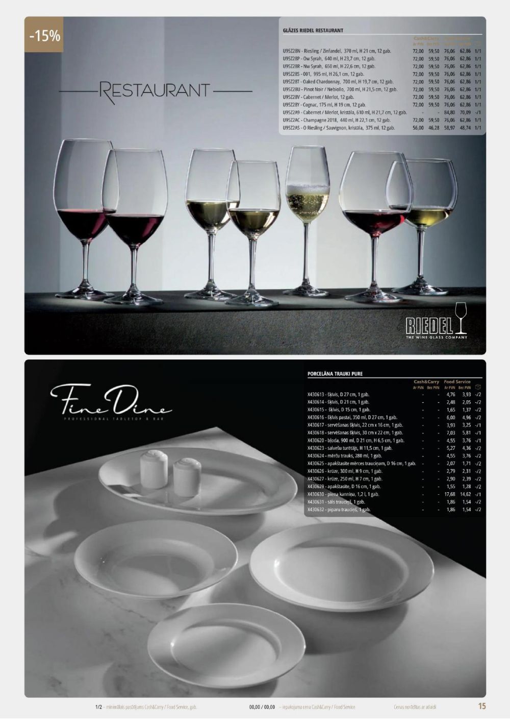 Publikācijas fotogrāfija