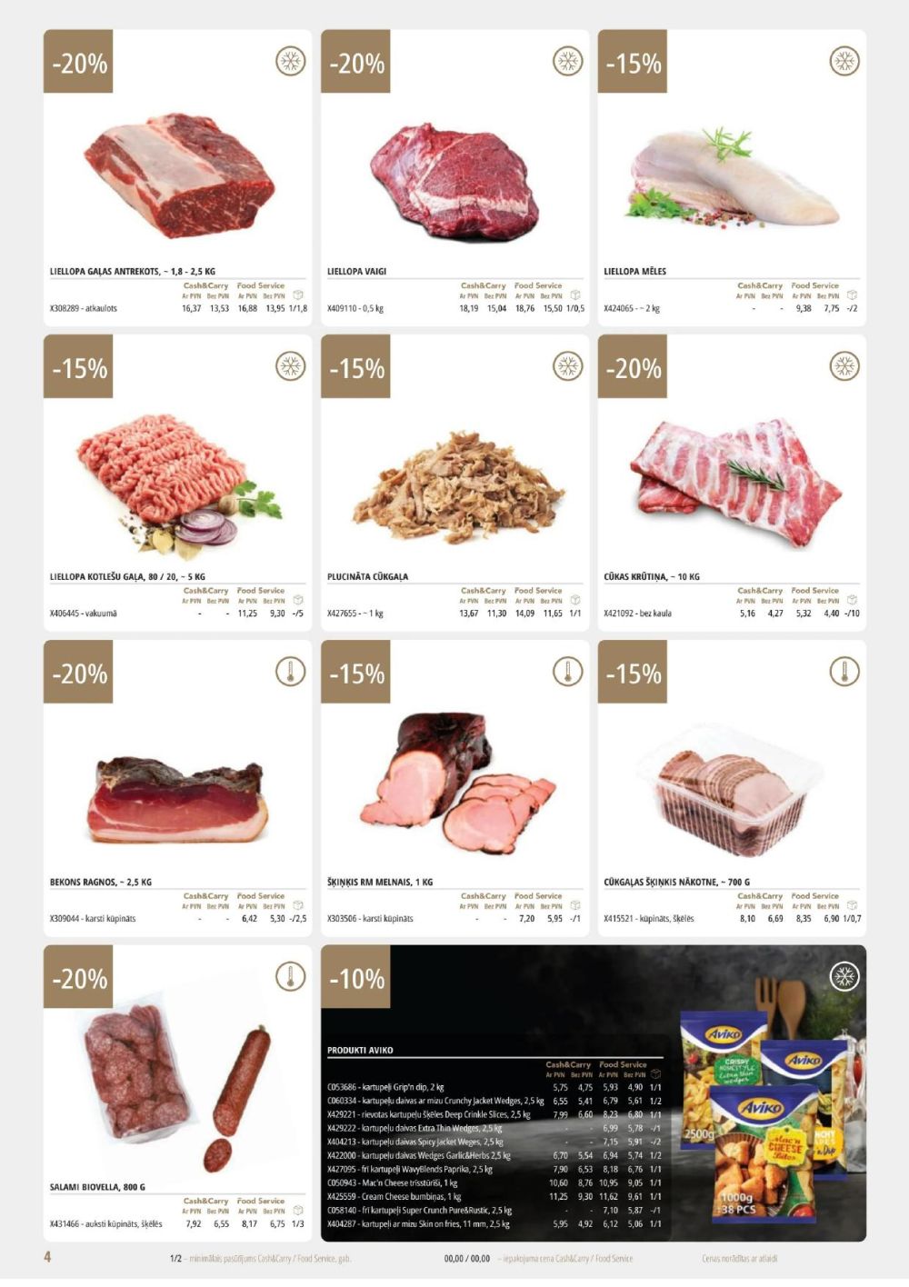 Publikācijas fotogrāfija