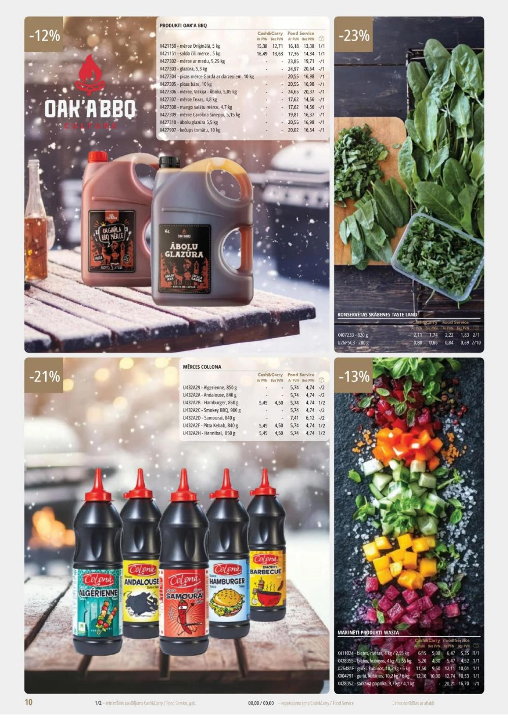 Publikācijas fotogrāfija