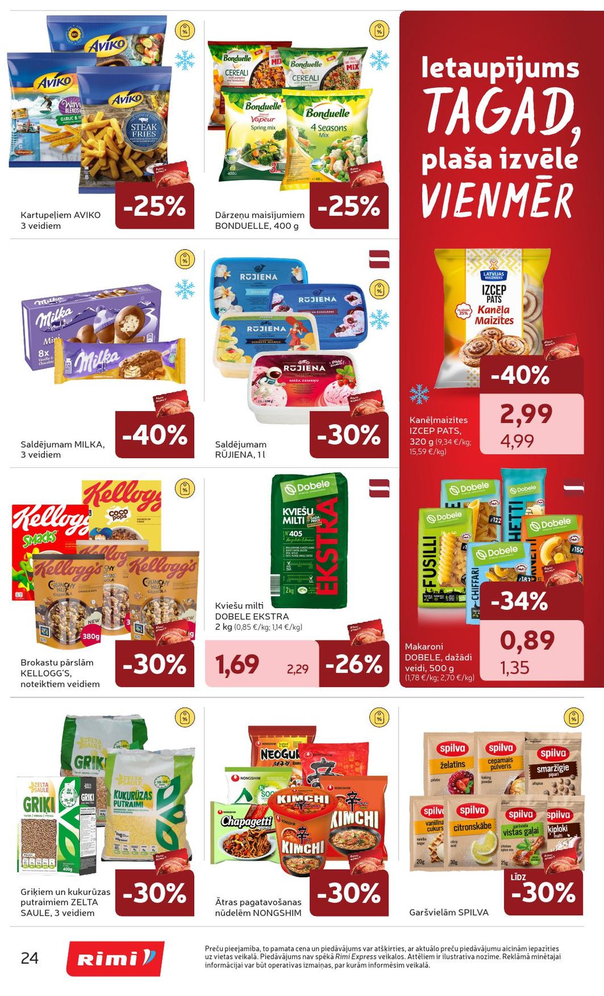 Publikācijas fotogrāfija