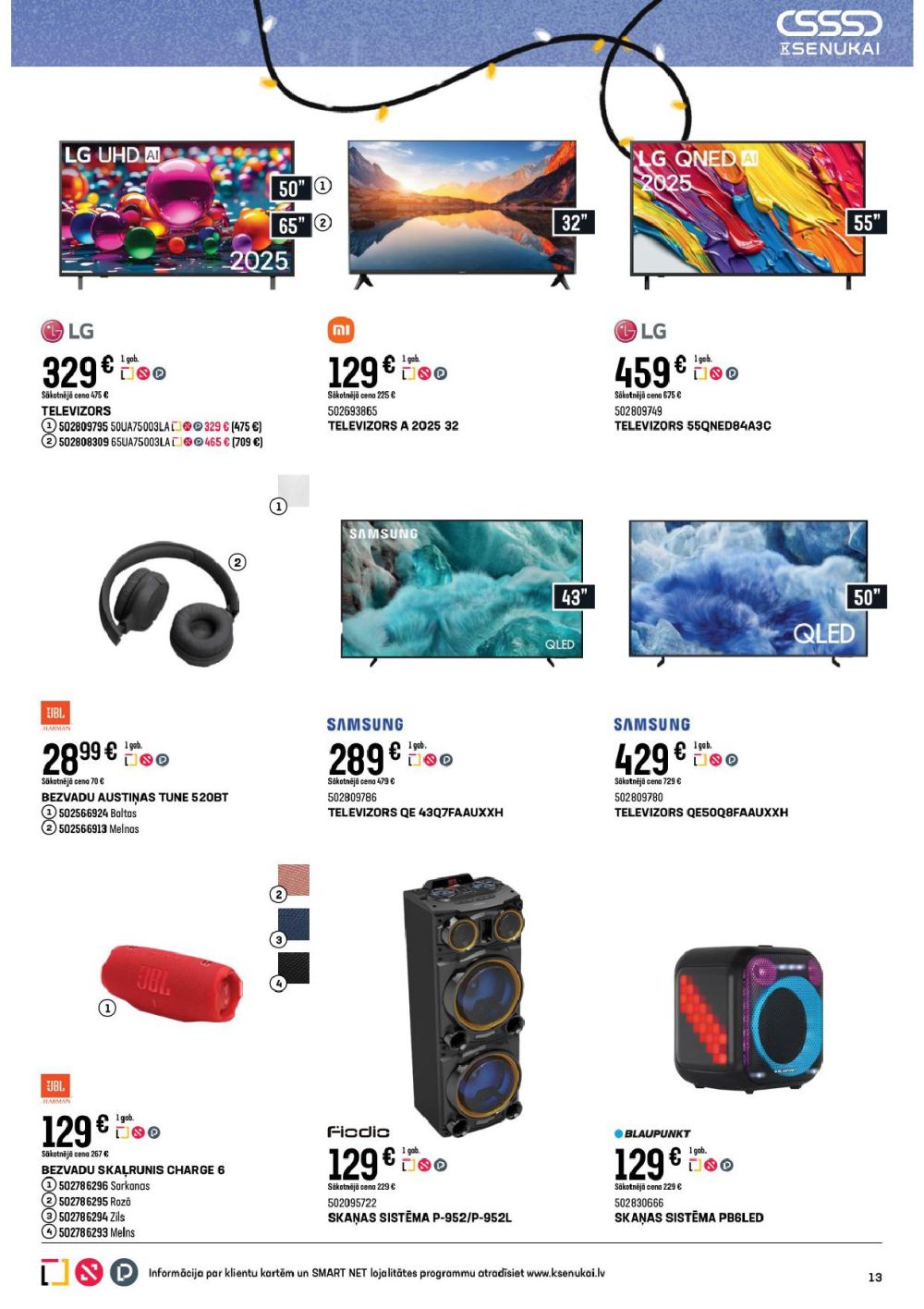 Publikācijas fotogrāfija