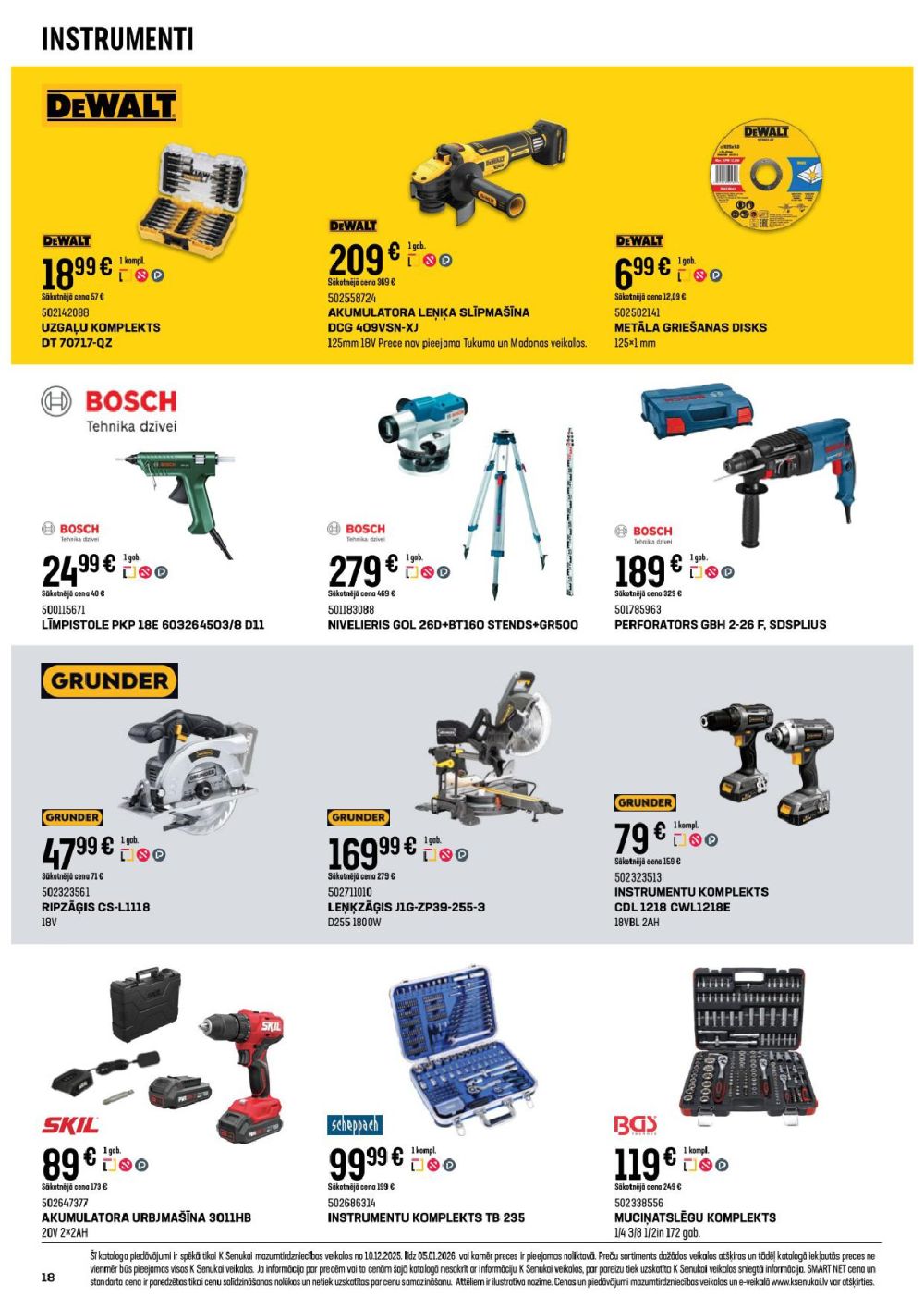 Publikācijas fotogrāfija