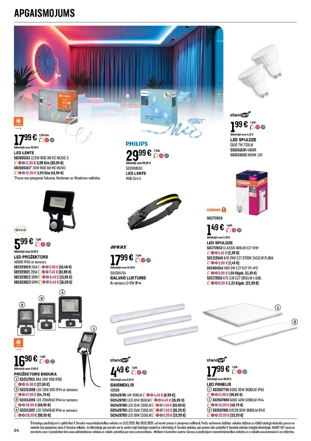 Publikācijas fotogrāfija