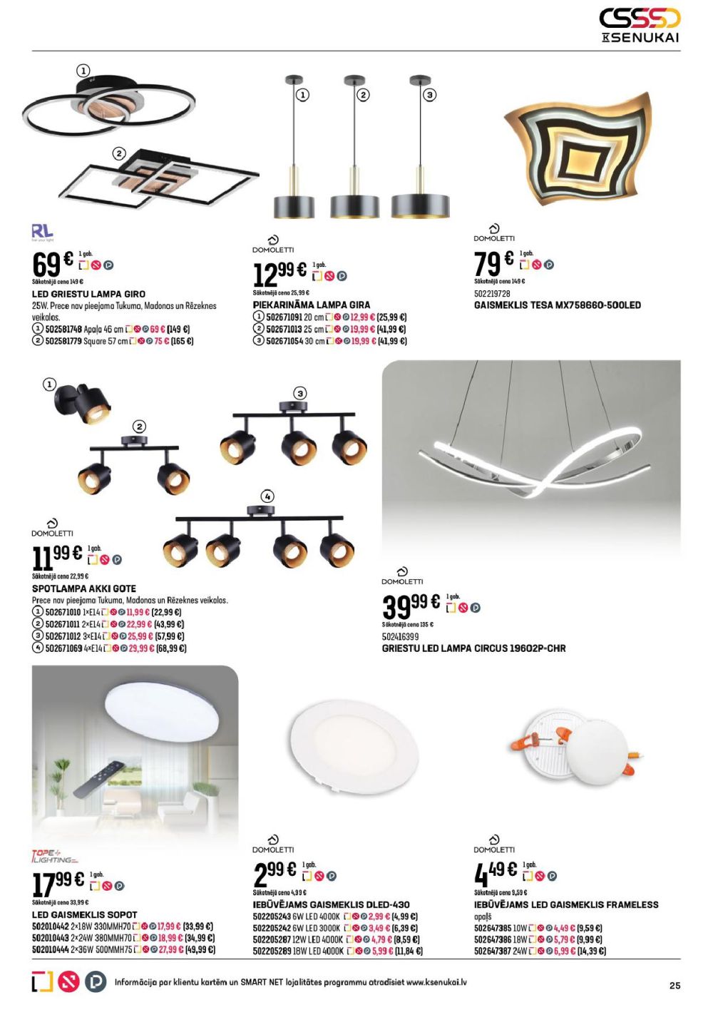 Publikācijas fotogrāfija