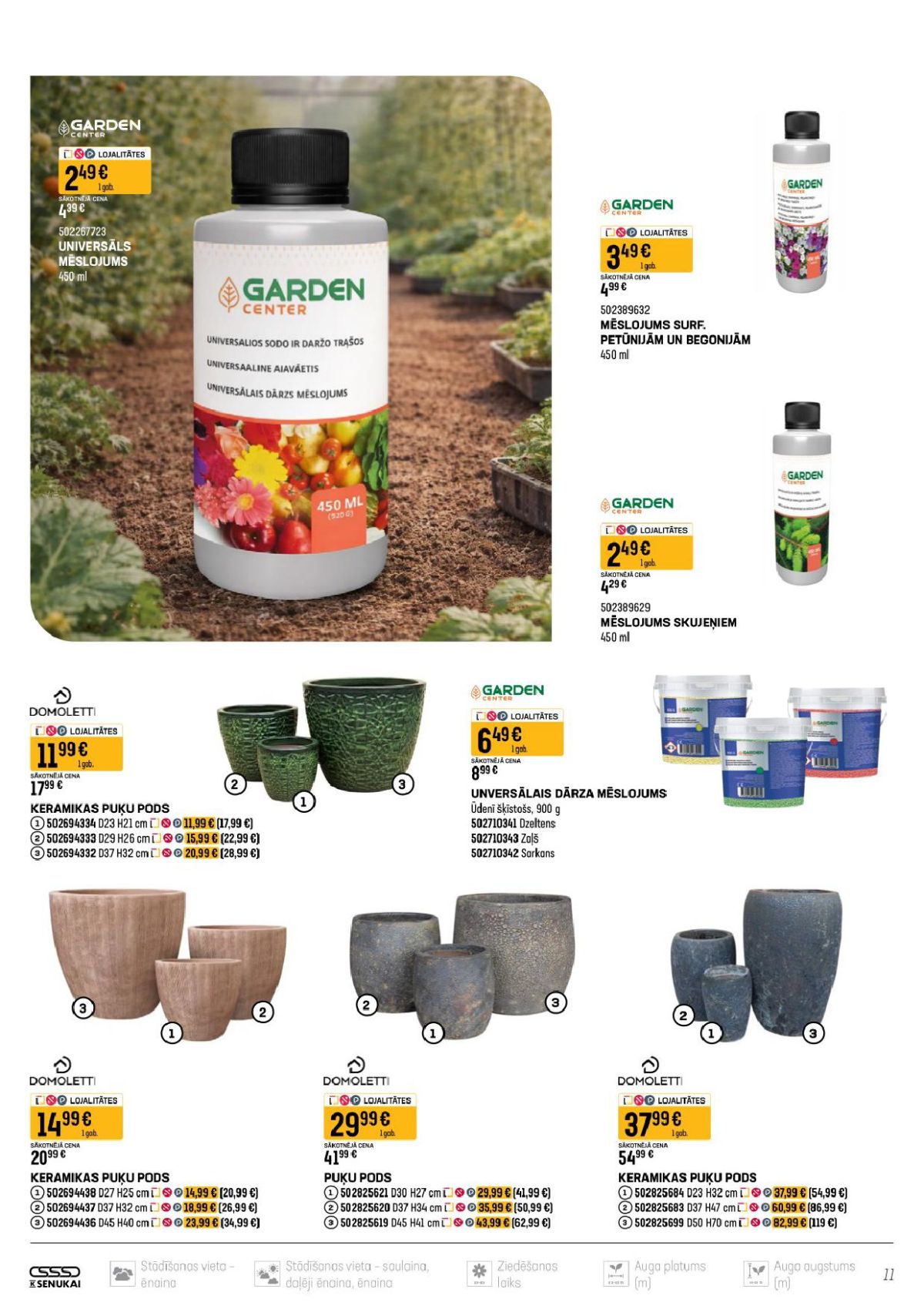 Publikācijas fotogrāfija