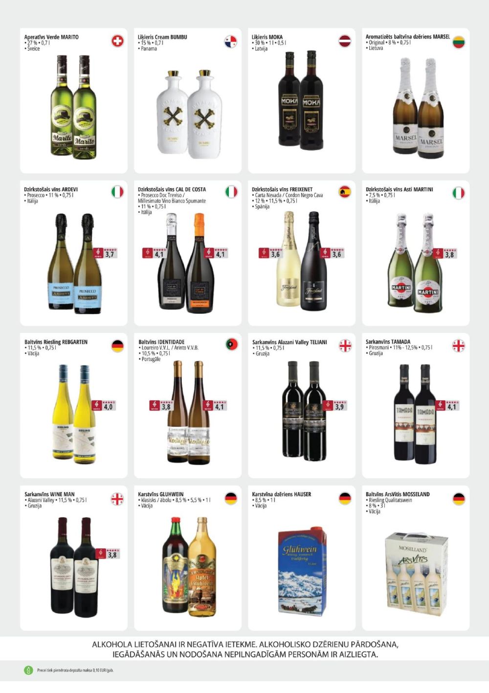 Publikācijas fotogrāfija