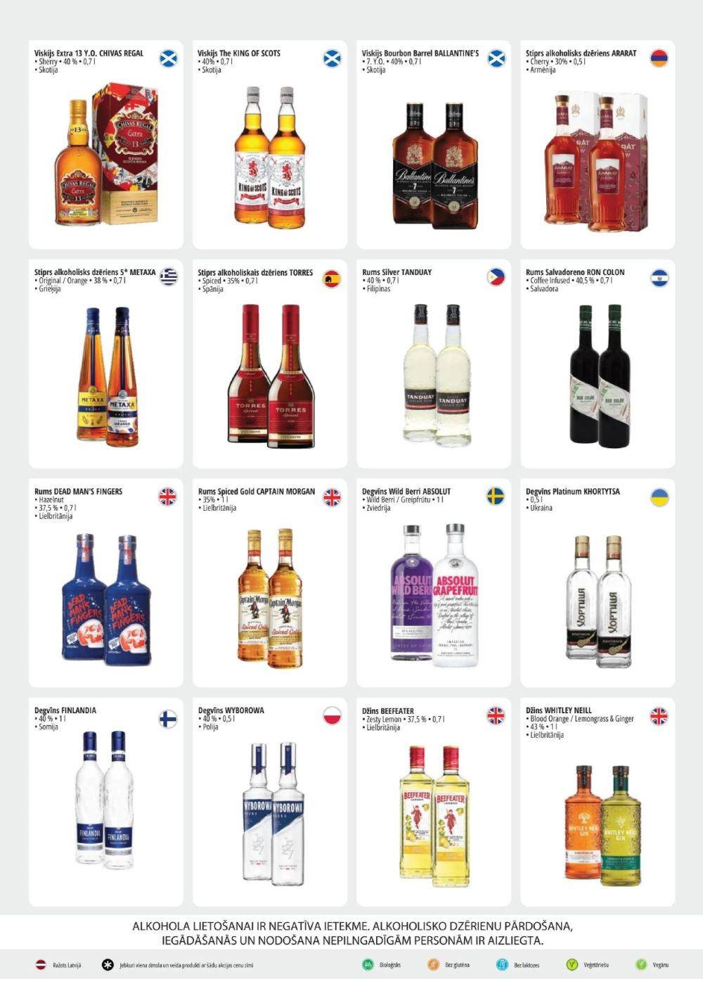 Publikācijas fotogrāfija