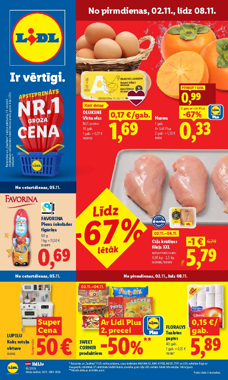 Publikācijas fotogrāfija