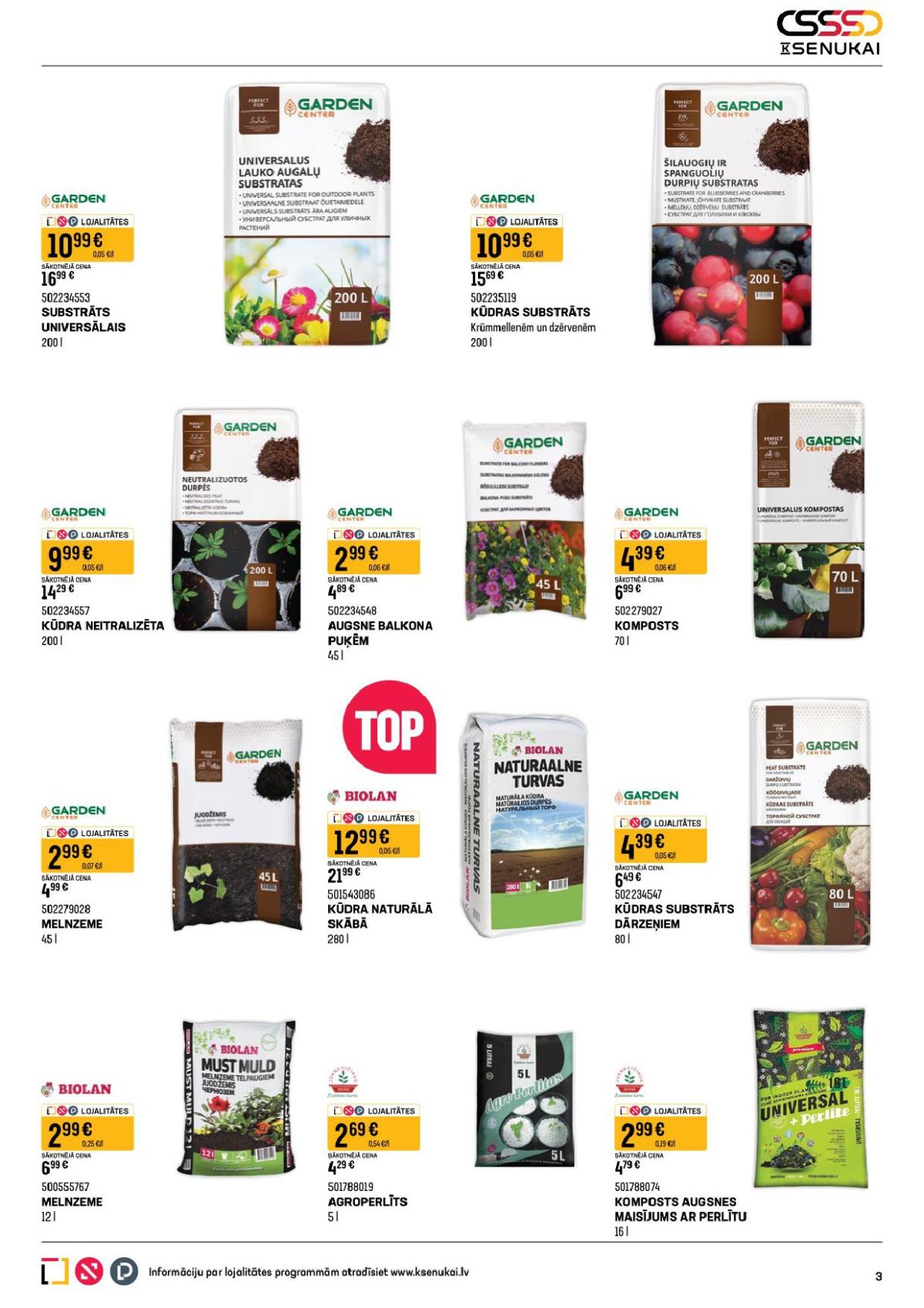 Publikācijas fotogrāfija