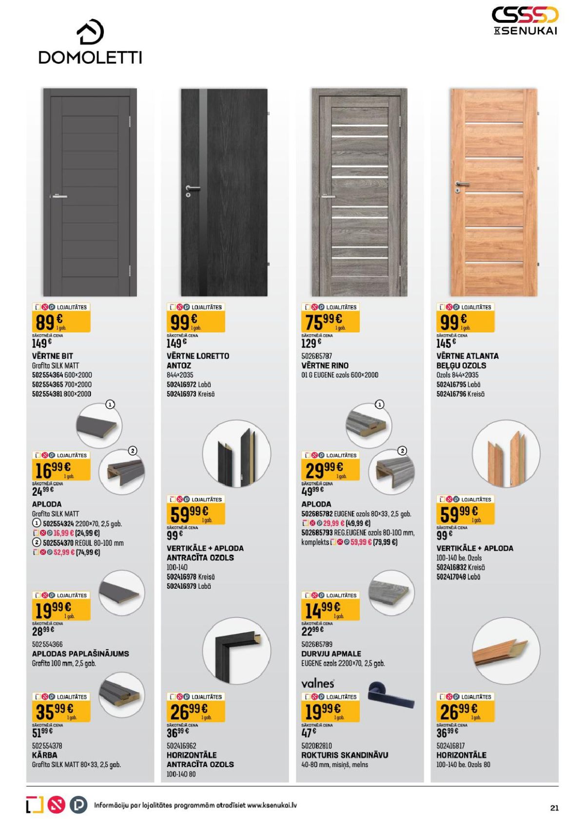 Publikācijas fotogrāfija