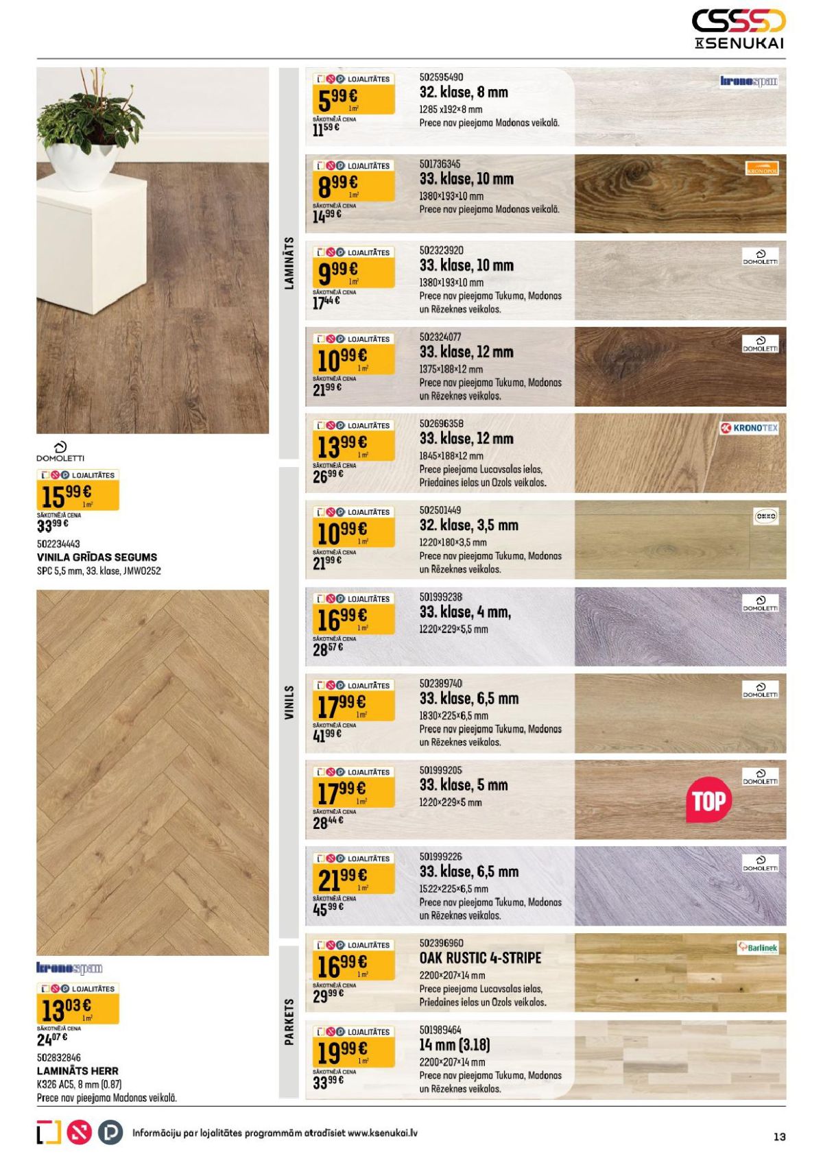 Publikācijas fotogrāfija