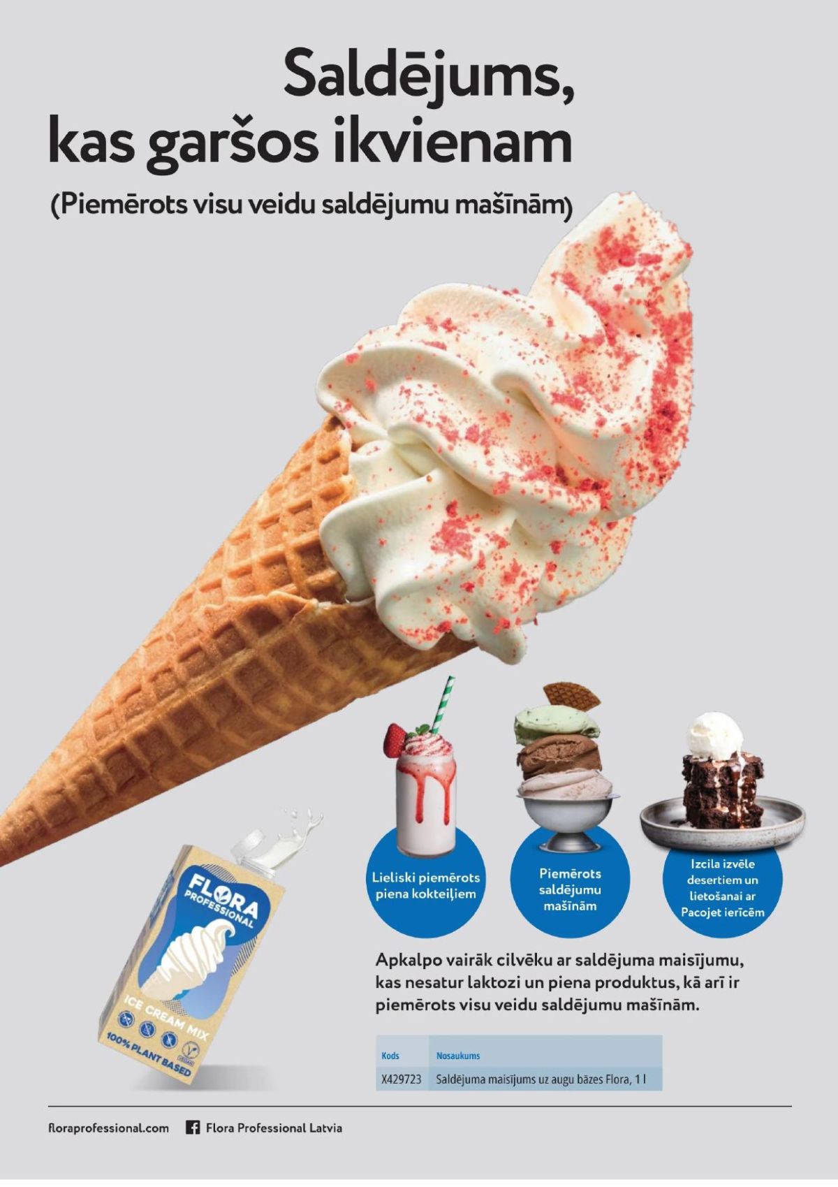 Publikācijas fotogrāfija
