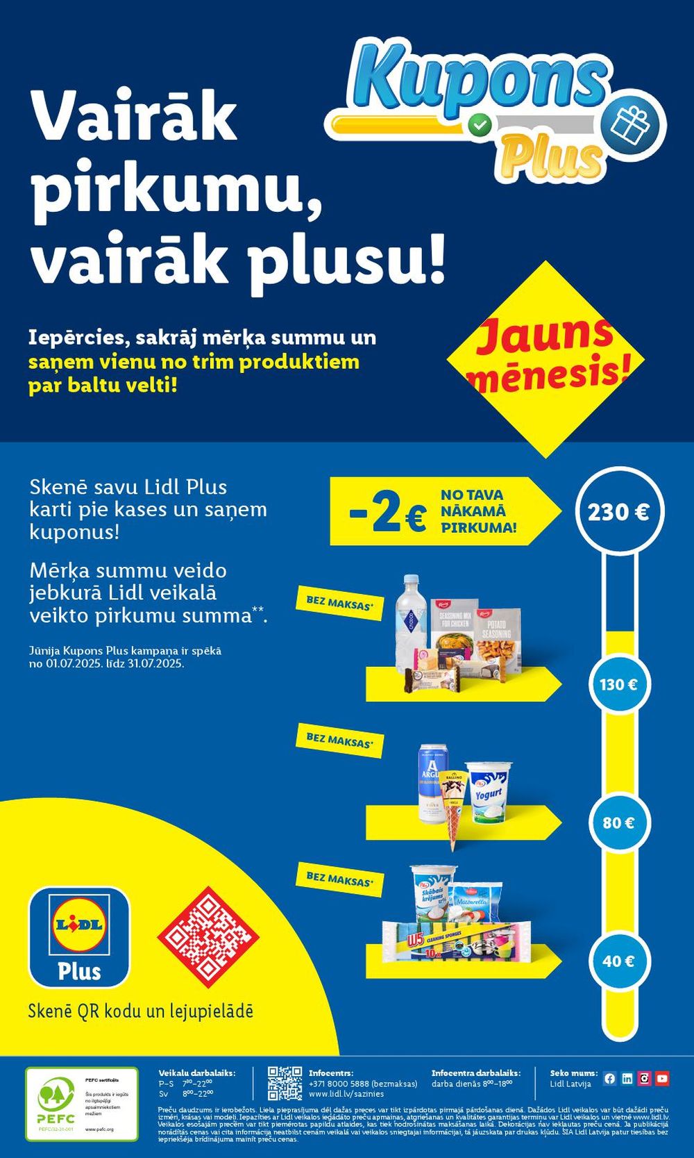 Publikācijas fotogrāfija