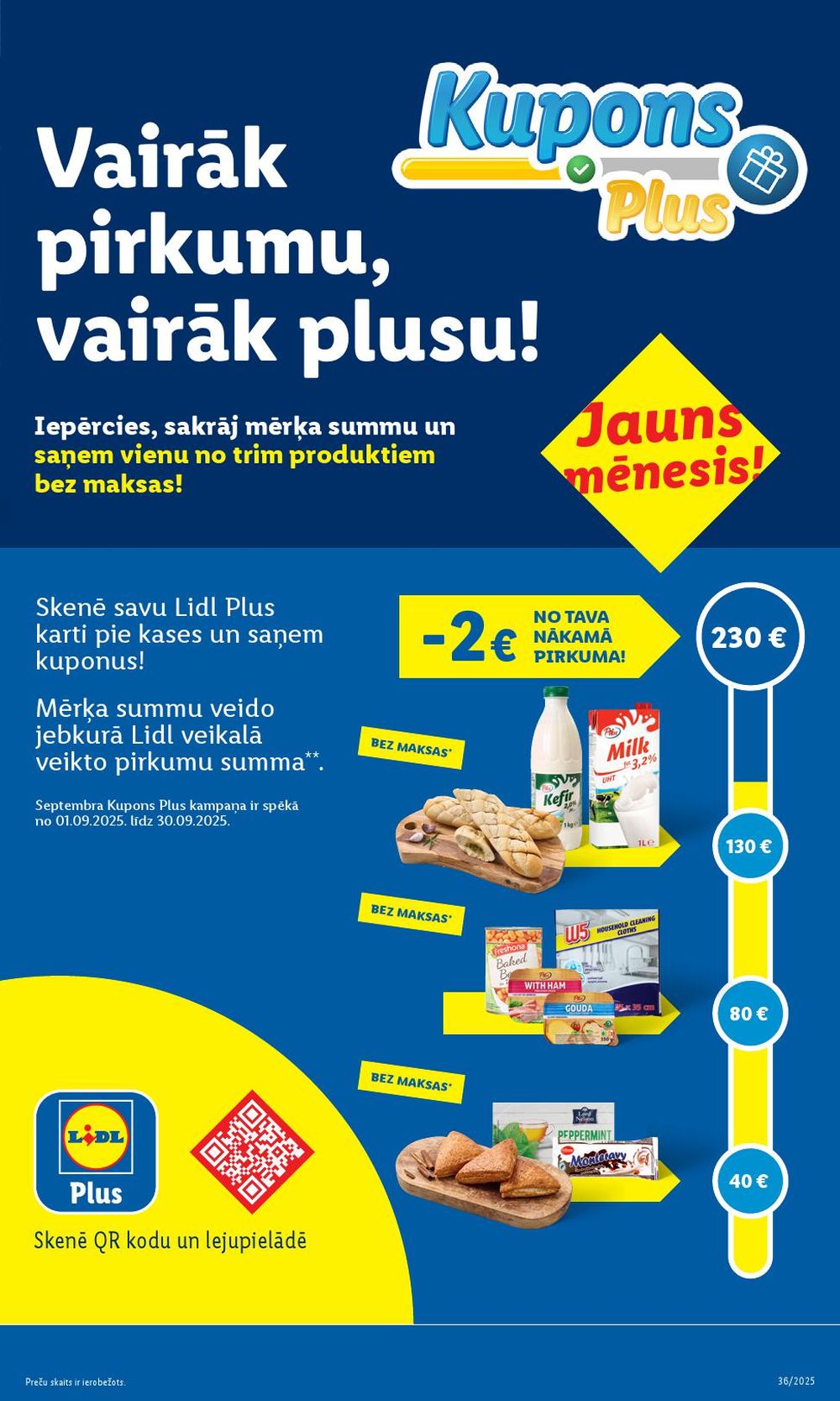 Publikācijas fotogrāfija