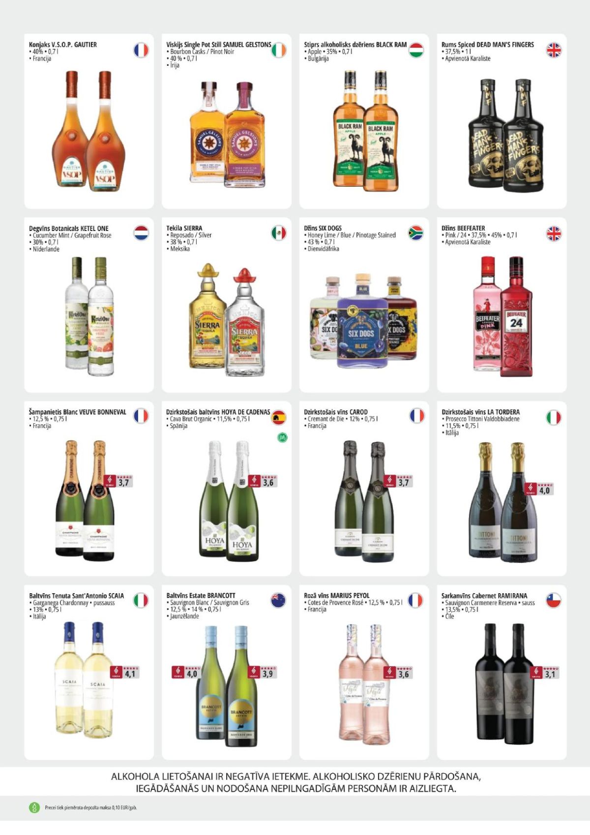 Publikācijas fotogrāfija