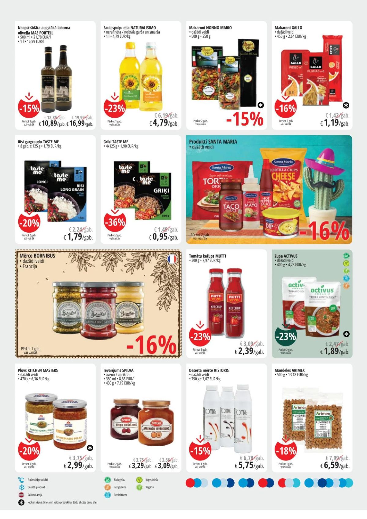 Publikācijas fotogrāfija