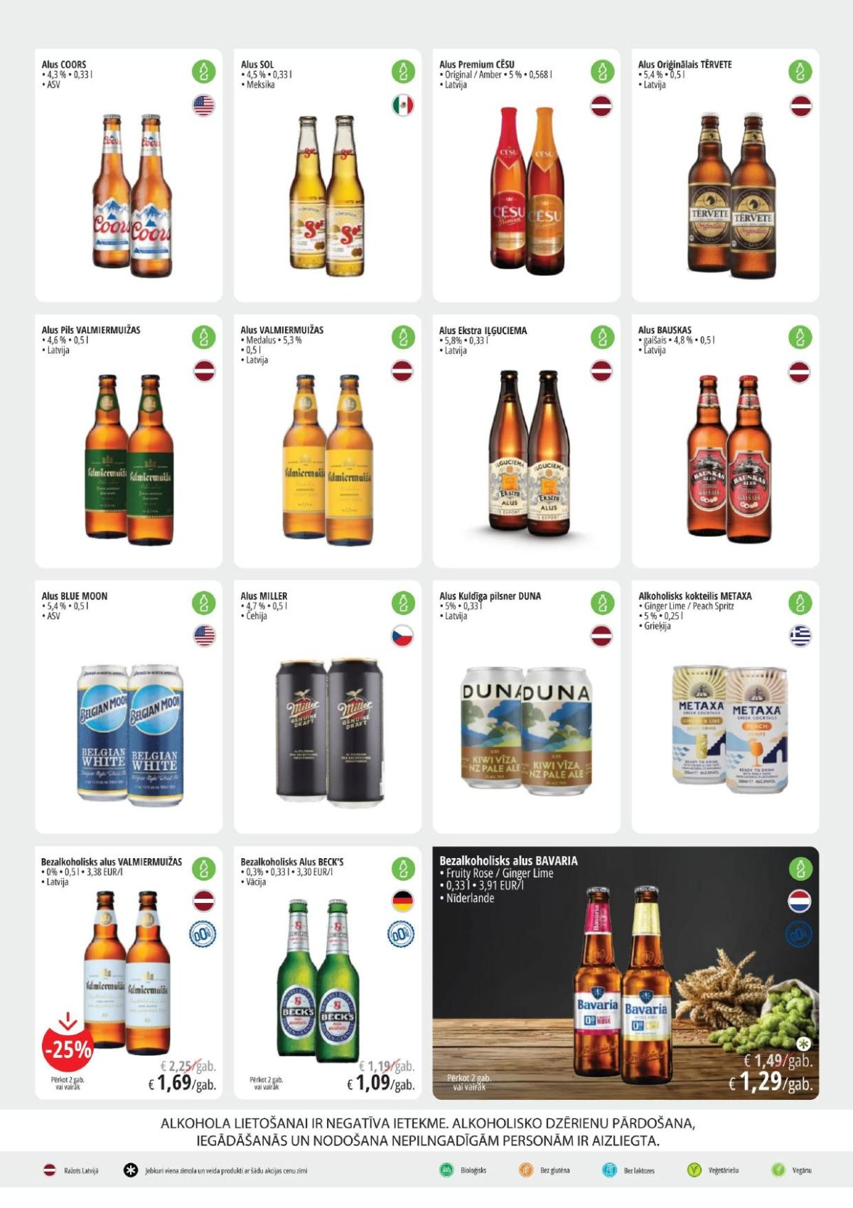 Publikācijas fotogrāfija