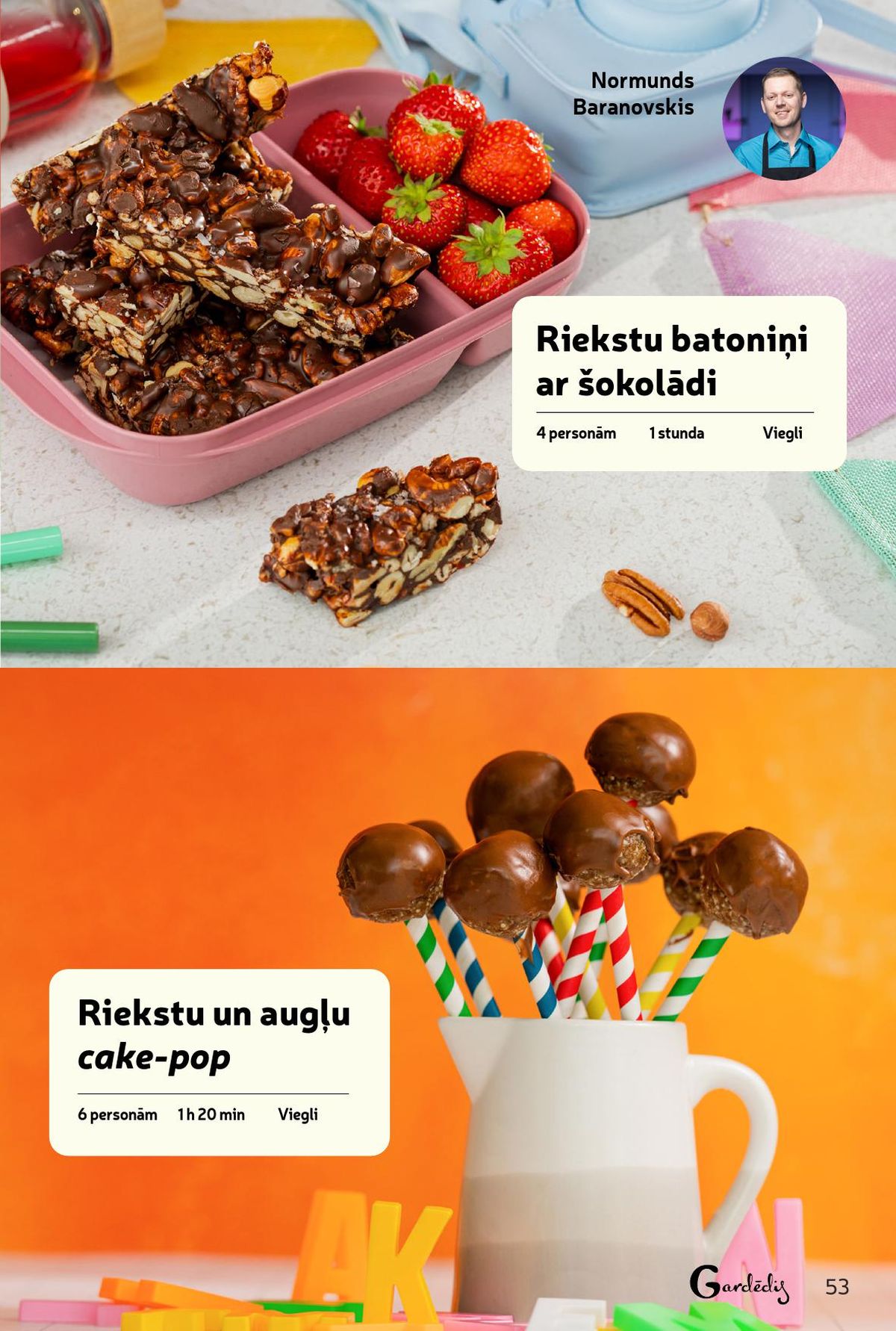 Publikācijas fotogrāfija