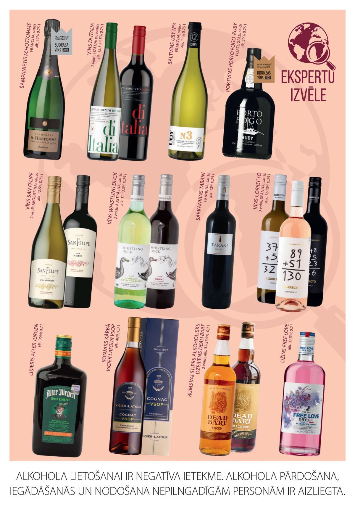 Publikācijas fotogrāfija