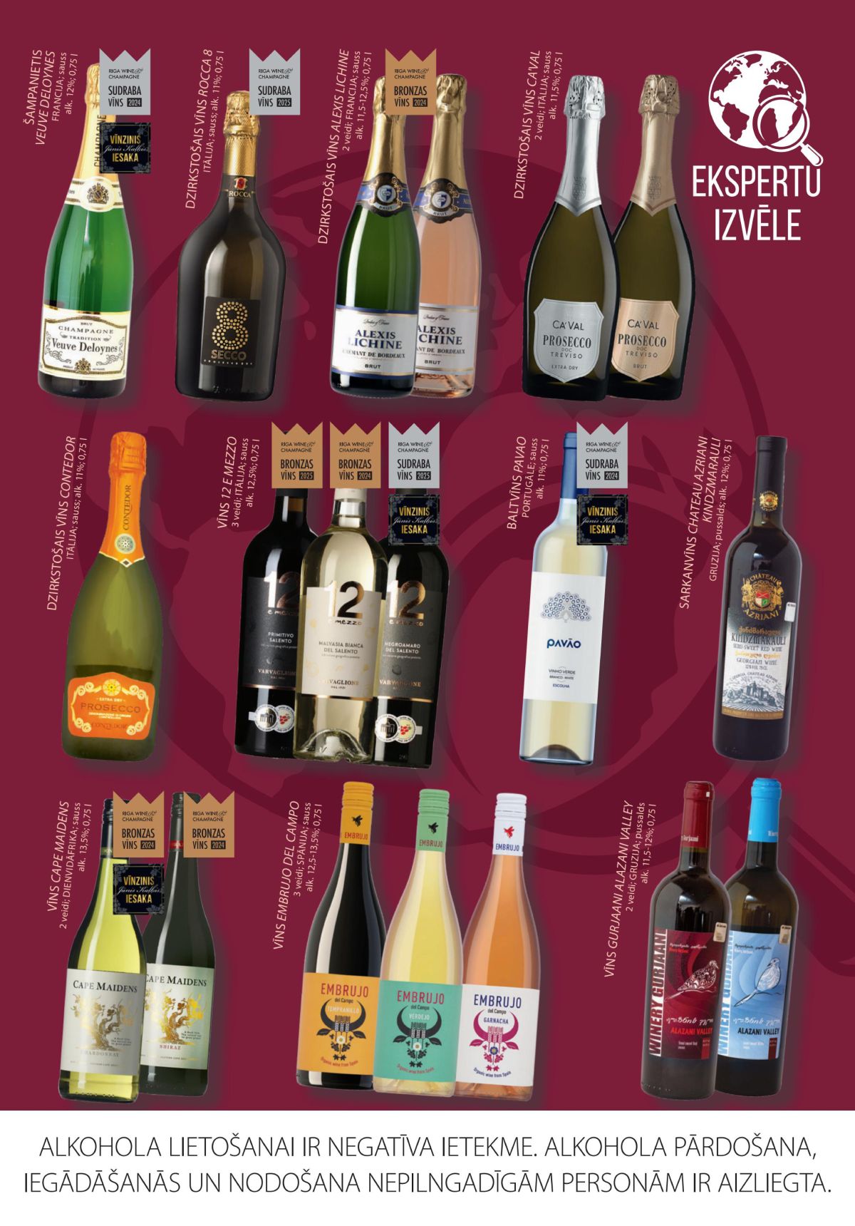 Publikācijas fotogrāfija