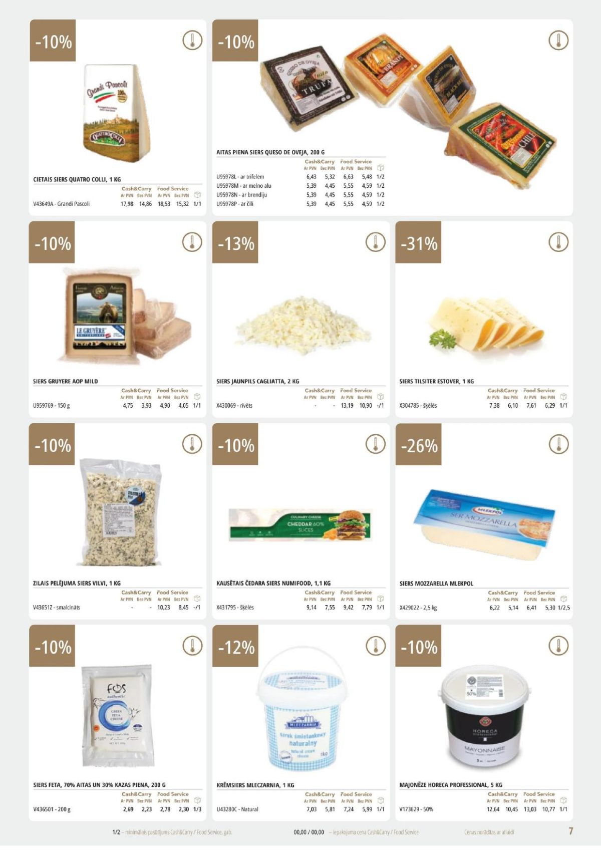 Publikācijas fotogrāfija