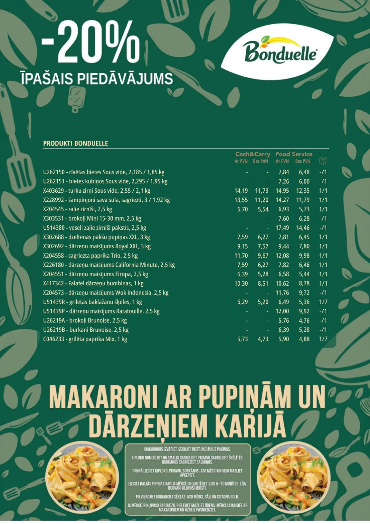 Publikācijas fotogrāfija