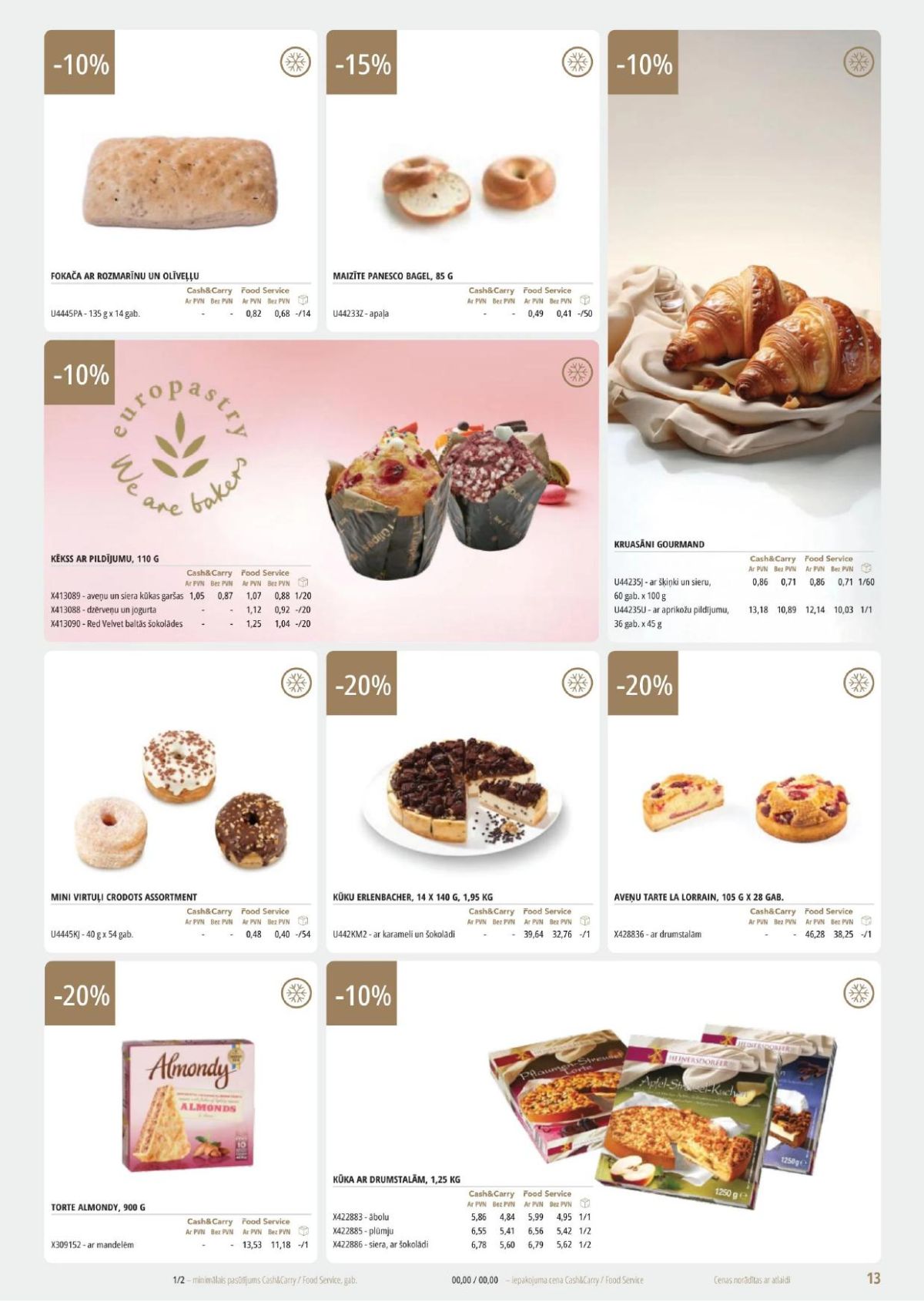 Publikācijas fotogrāfija