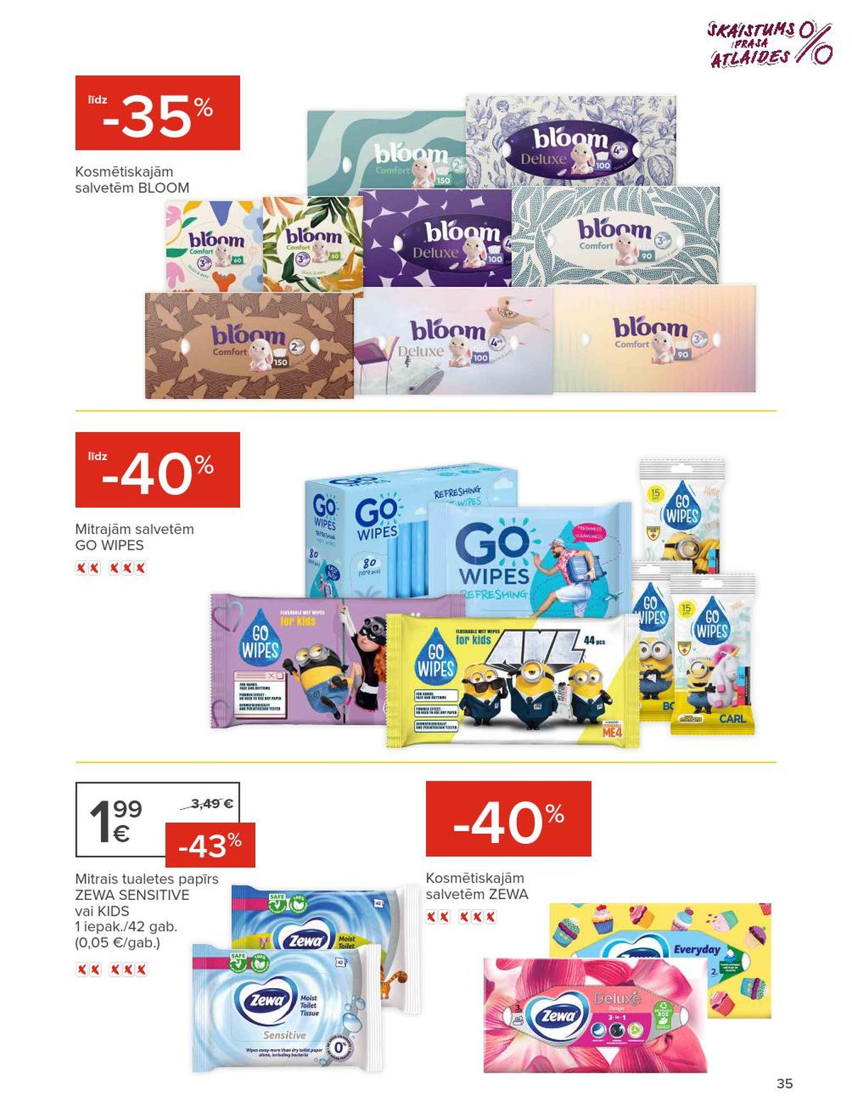 Publikācijas fotogrāfija