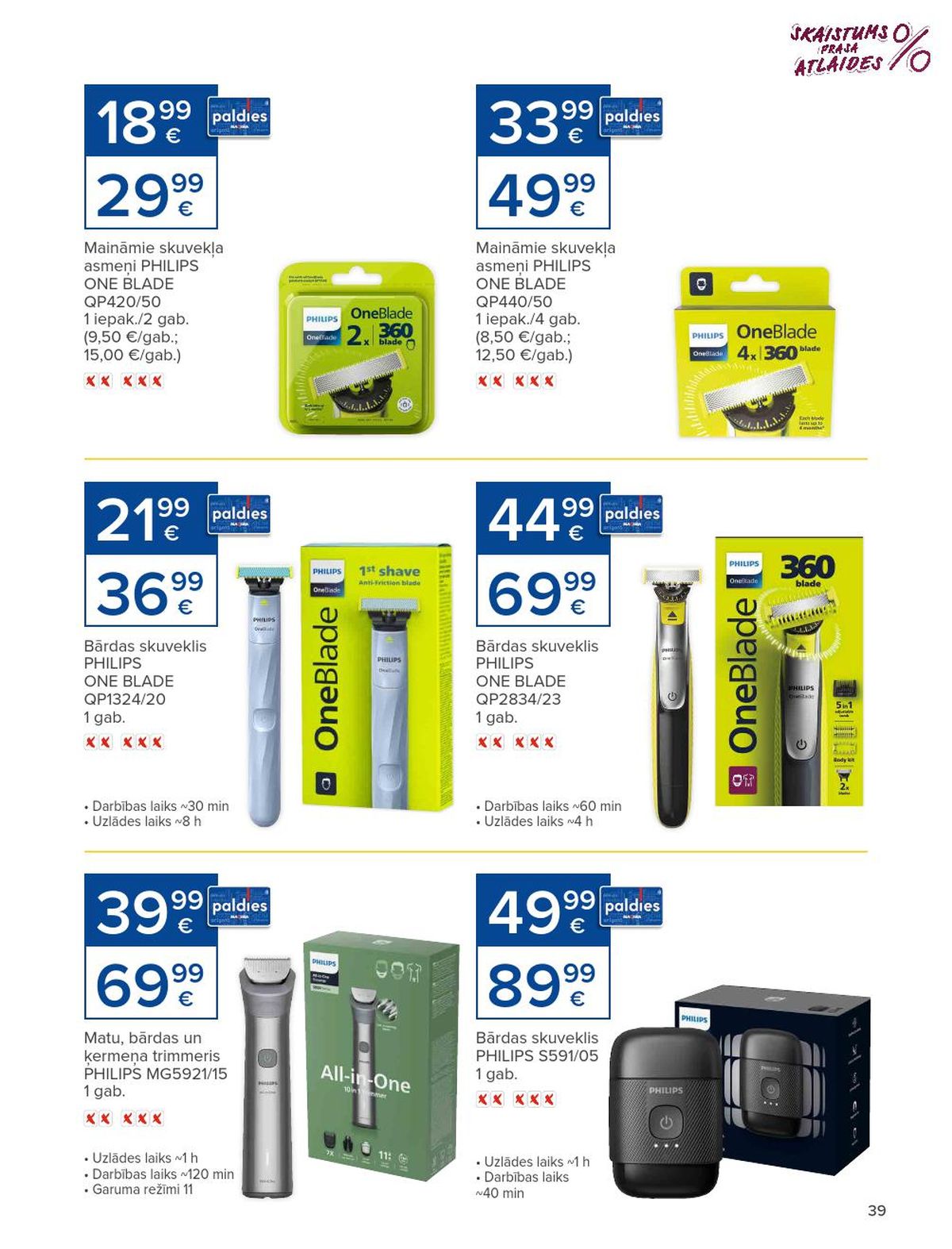 Publikācijas fotogrāfija