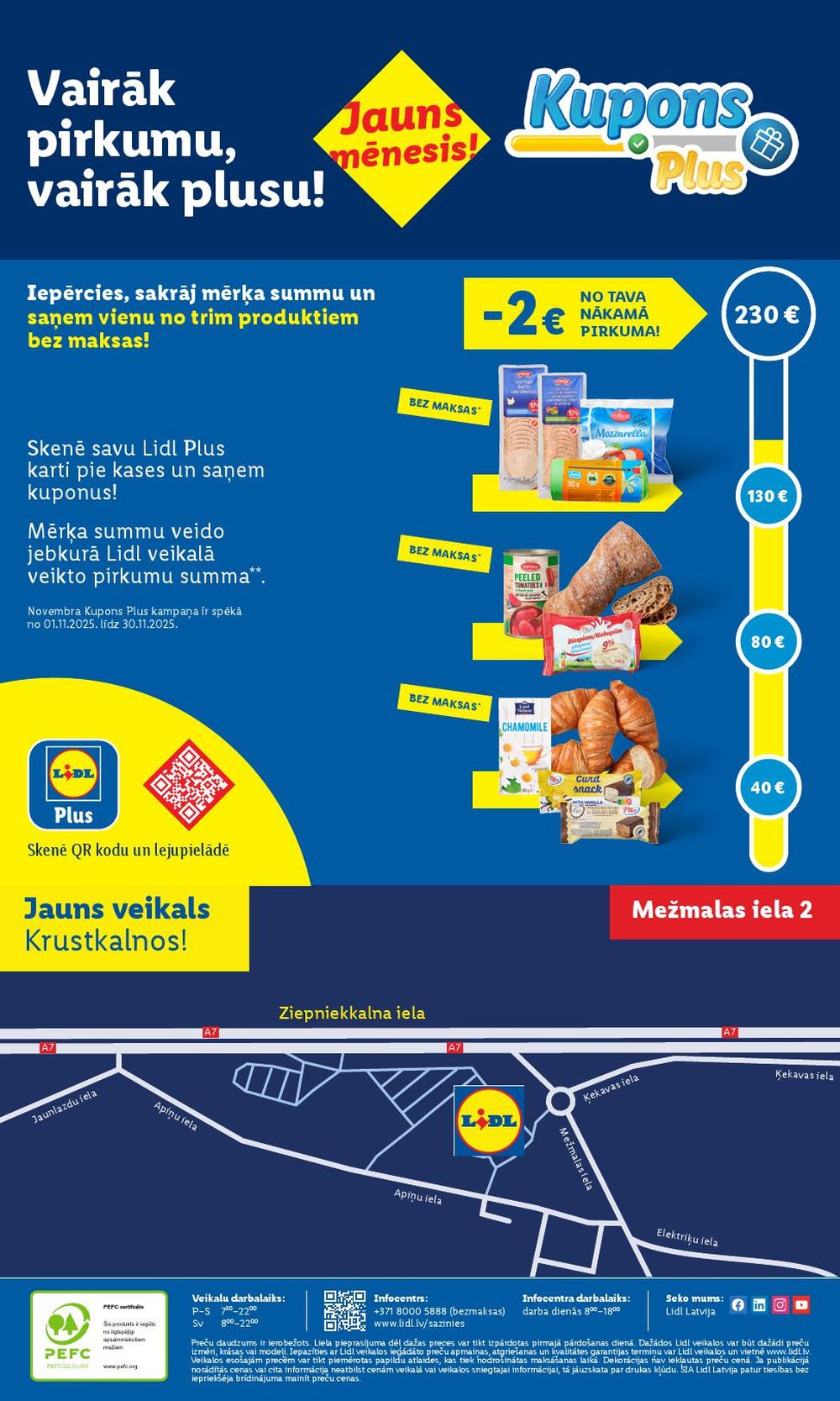 Publikācijas fotogrāfija