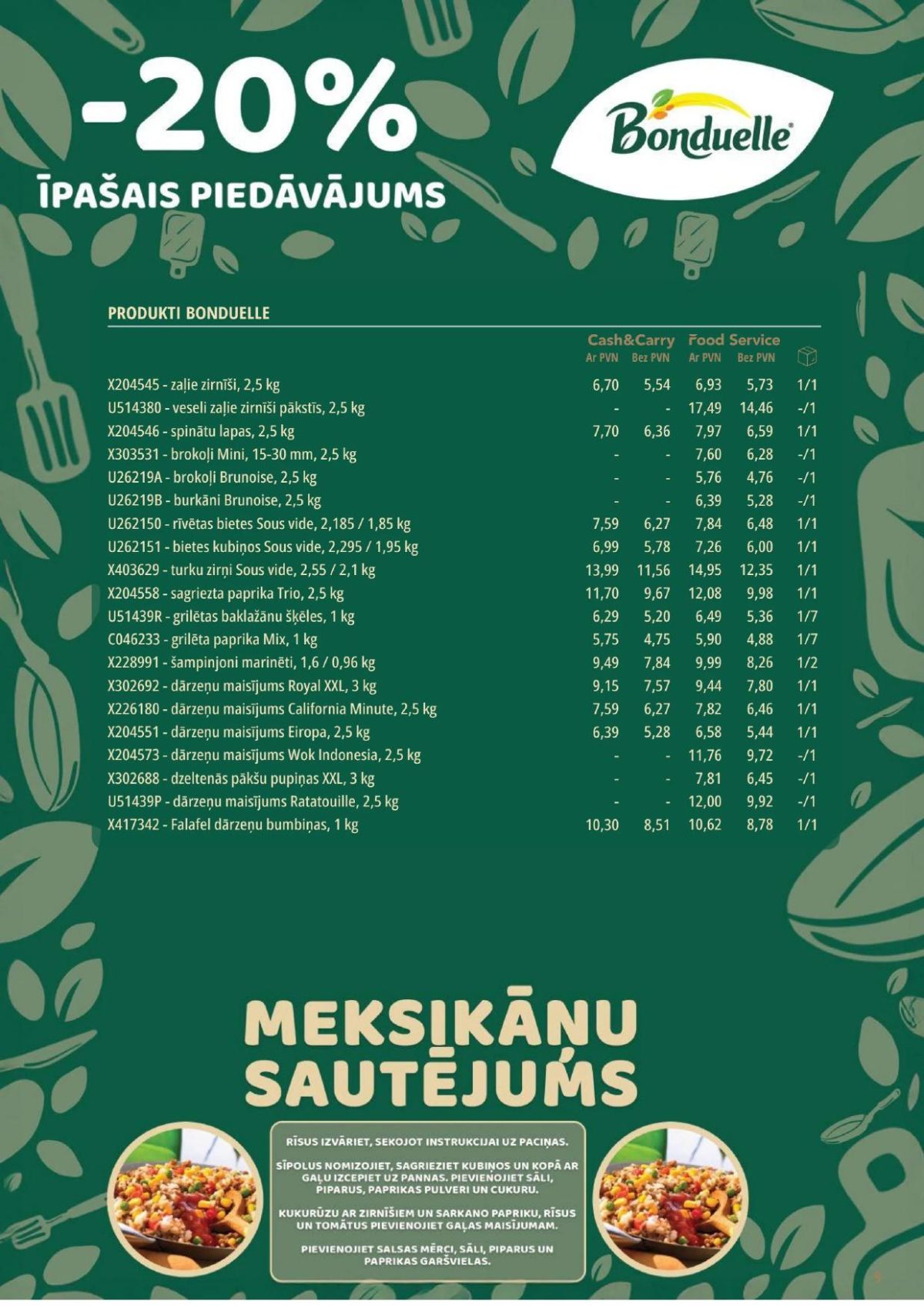 Publikācijas fotogrāfija