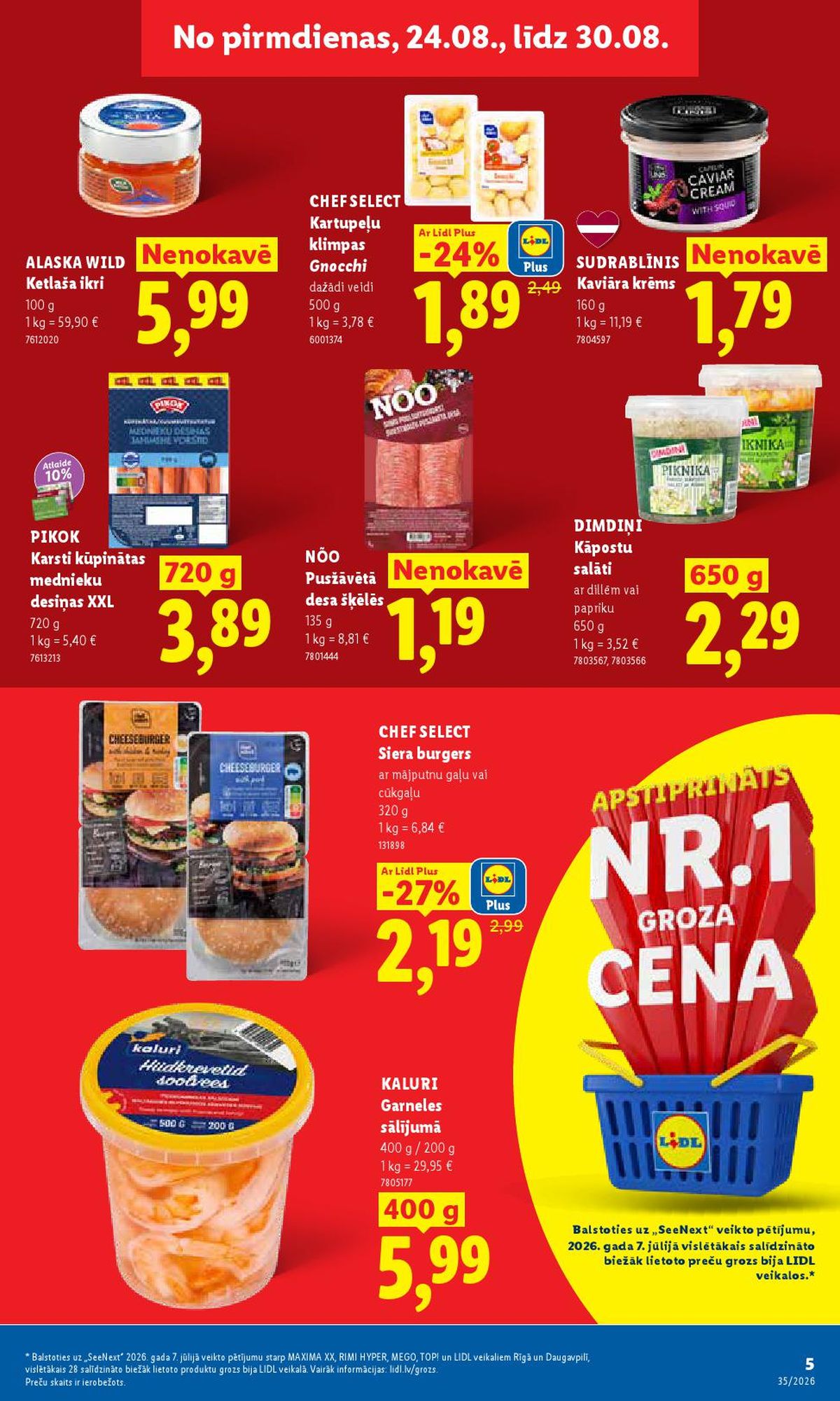 Publikācijas fotogrāfija