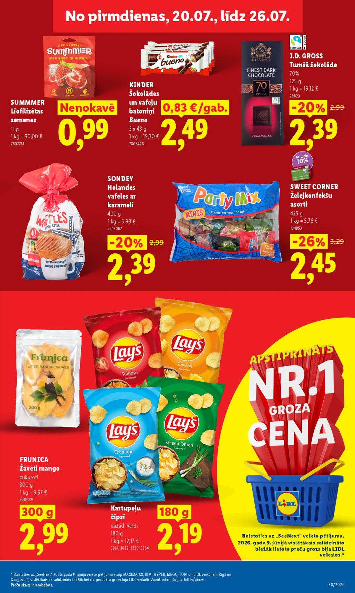 Publikācijas fotogrāfija