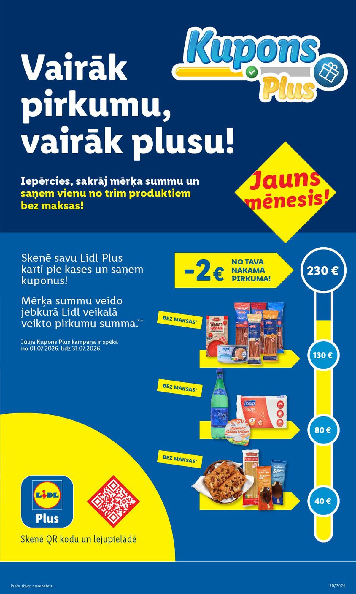 Publikācijas fotogrāfija