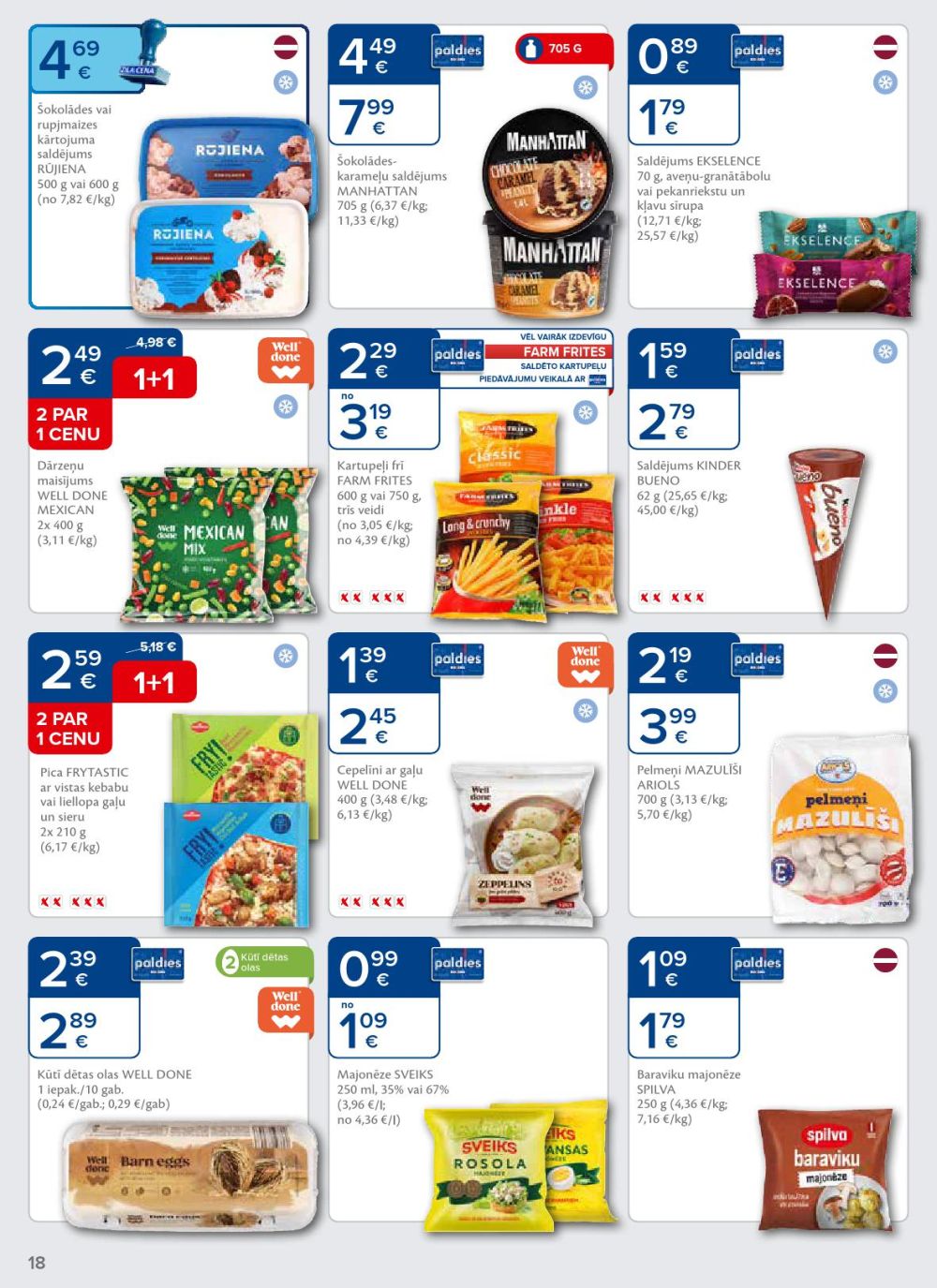 Publikācijas fotogrāfija