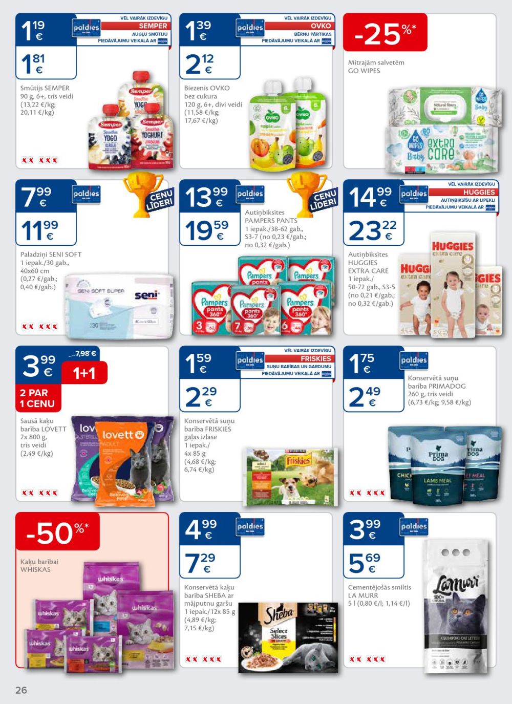 Publikācijas fotogrāfija