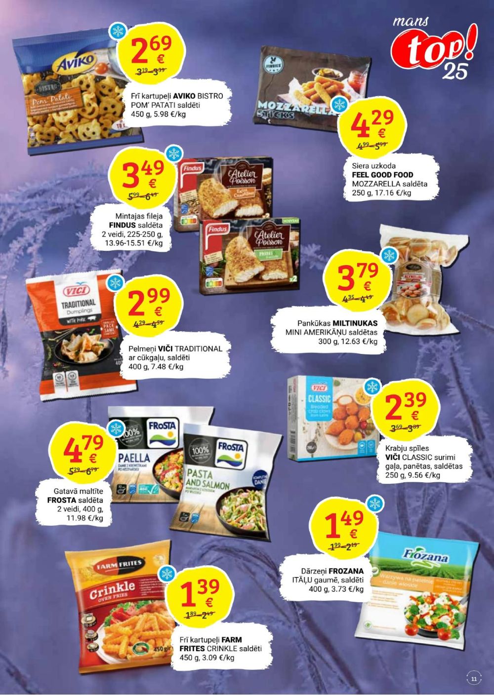 Publikācijas fotogrāfija