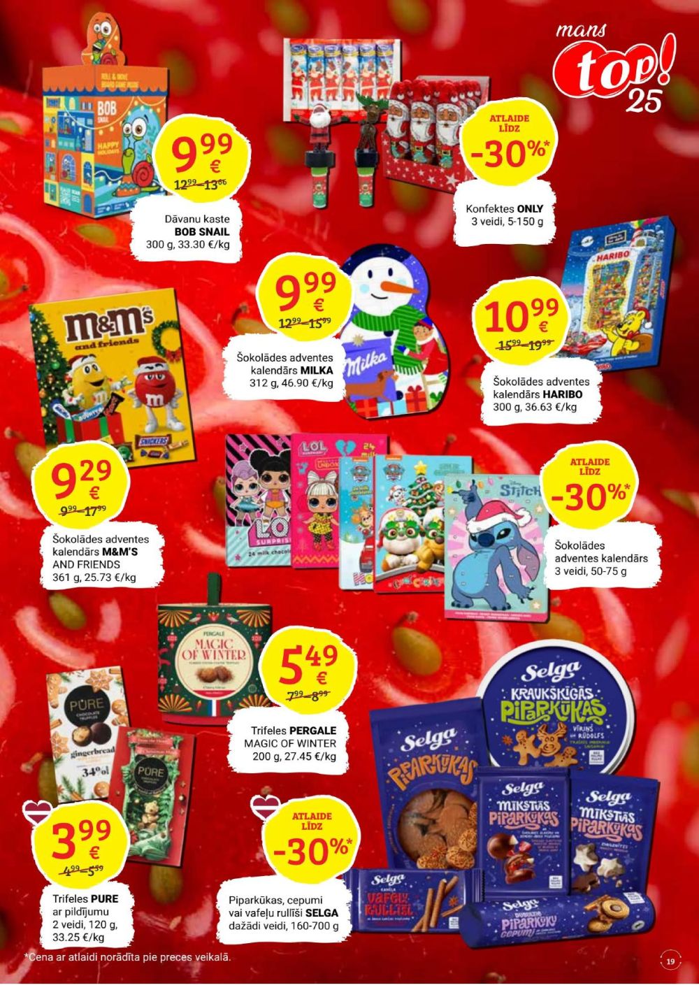 Publikācijas fotogrāfija