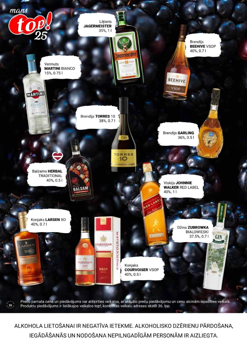 Publikācijas fotogrāfija