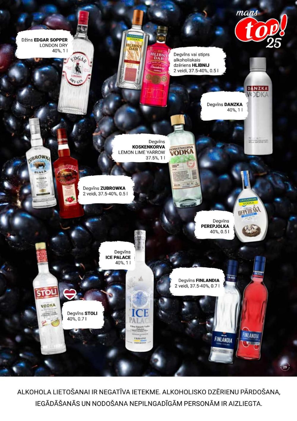 Publikācijas fotogrāfija