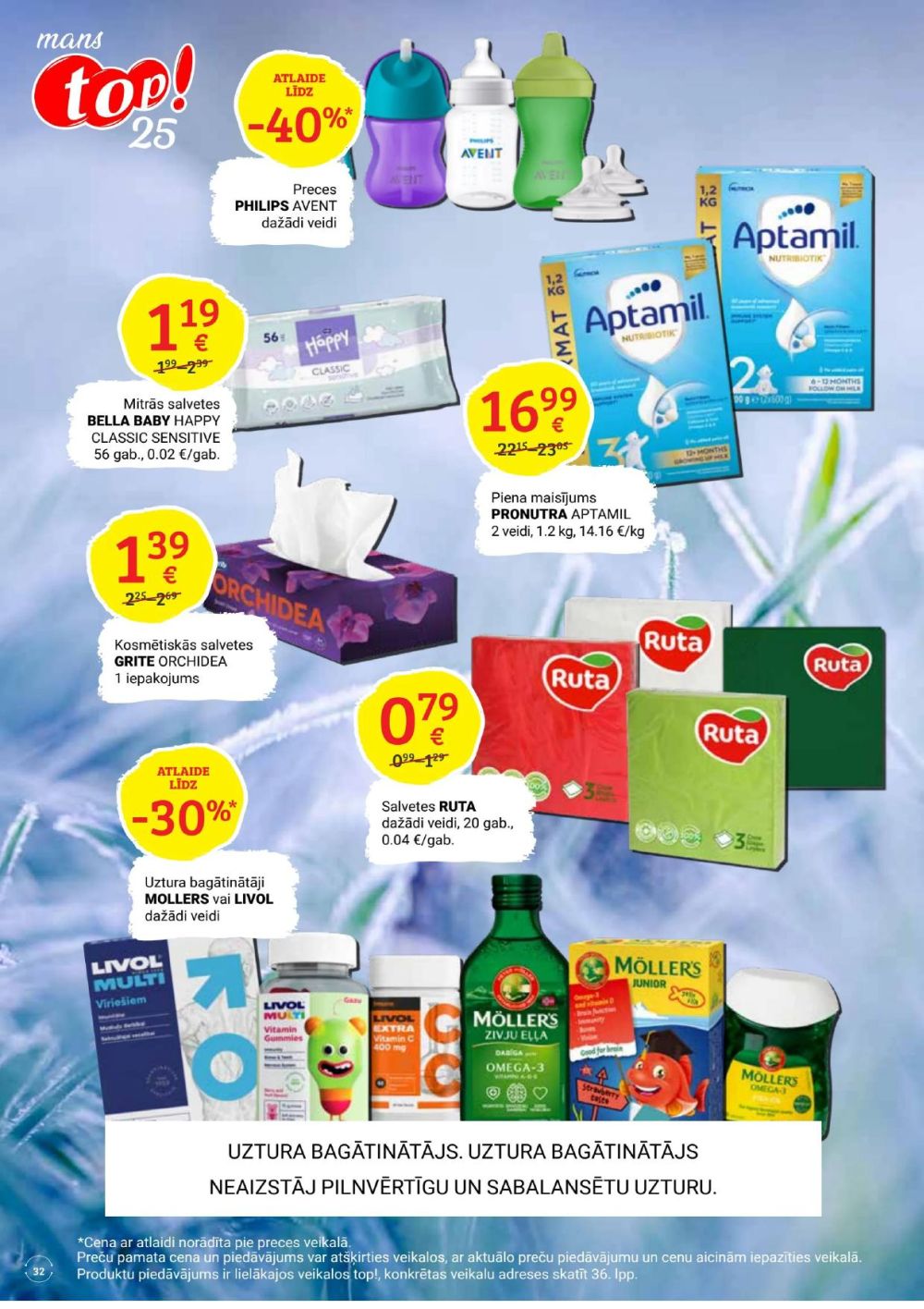 Publikācijas fotogrāfija